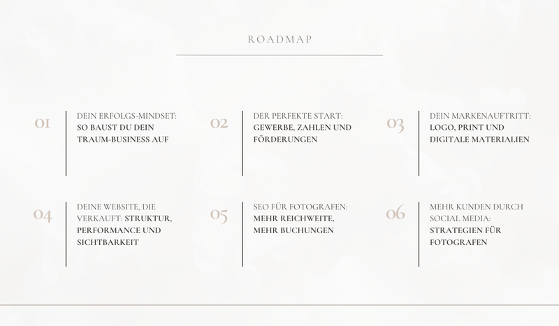 📸 📖 Foto-Masterclass Modul 10-12 Bundle mit Workbook