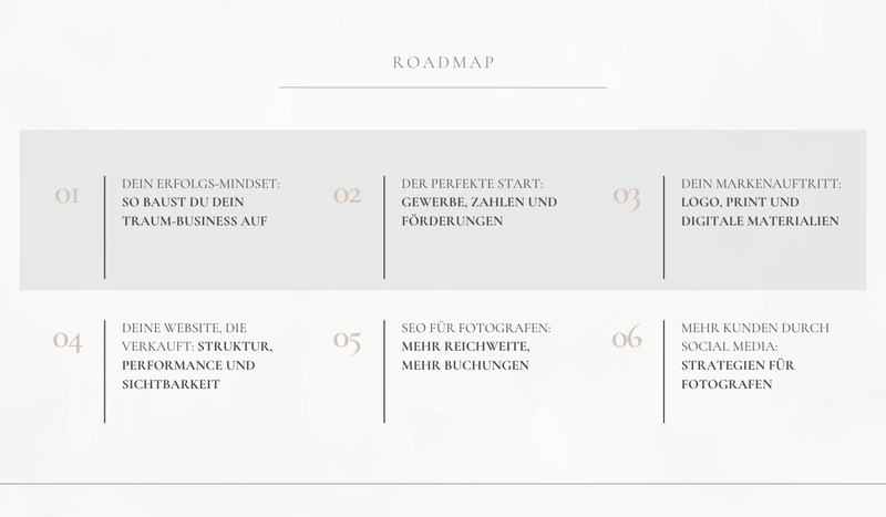 📸 Foto-Masterclass Modul 1-3